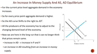An Increase In Money Supply And AS, AD Equilibrium
 For the current price level aggregate demand in the economy
increases.
 So for every price point aggregate demand is higher.
 So the AD curve Shifts to the right to 𝐴𝐷′.
 All the producers of the economy has to adjust to the
changing demand level of the economy.
 Now we are here in the long run that is we no longer think
that prices remain same.
 Increase in AD  increase in P and Y
 an increase in AD resulting from an increase in money
supply.
 