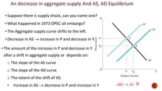  Suppose there is supply shock, can you name one?
 What happened in 1973 OPEC oil embargo?
 The Aggregate supply curve shifts to the left.
 Decrease in AS  increase in P and decrease in Y.
 The amount of the increase in P and decrease in Y
after a shift in aggregate supply or depends on:
1. The slope of the AS curve
2. The slope of the AD curve
3. The extent of the shift of AS.
 Increase in AS  decrease in P and increase in Y
An decrease in aggregate supply And AS, AD Equilibrium
AS  Y, P
 