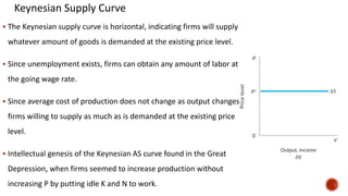 Keynesian Supply Curve
 The Keynesian supply curve is horizontal, indicating firms will supply
whatever amount of goods is demanded at the existing price level.
 Since unemployment exists, firms can obtain any amount of labor at
the going wage rate.
 Since average cost of production does not change as output changes,
firms willing to supply as much as is demanded at the existing price
level.
 Intellectual genesis of the Keynesian AS curve found in the Great
Depression, when firms seemed to increase production without
increasing P by putting idle K and N to work.
 