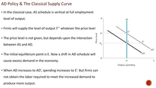 AD Policy & The Classical Supply Curve
 In the classical case, AS schedule is vertical at full employment
level of output.
 Firms will supply the level of output 𝑌∗
whatever the price level.
 The price level is not given, but depends upon the interaction
between AS and AD.
 The initial equilibrium point is E. Now a shift in AD schedule will
cause excess demand in the economy.
 When AD increases to AD’, spending increases to E’. But firms can
not obtain the labor required to meet the increased demand to
produce more output.
 