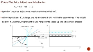 AS And The Price Adjustment Mechanism
 Speed of the price adjustment mechanism controlled by 
 Policy implication: If  is large, the AS mechanism will return the economy to Y* relatively
quickly; if  is small, might want to use AD policy to speed up the adjustment process
)]
(
1
[ *
1 Y
Y
P
P t
t 


 
 