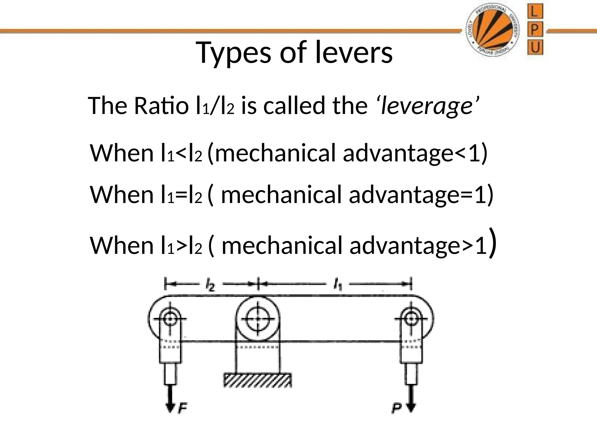Types of levers
When l1<l2 (mechanical advantage<1)
When l1=l2 ( mechanical advantage=1)
When l1>l2 ( mechanical advantage>1)
The Ratio l1/l2 is called the ‘leverage’
 