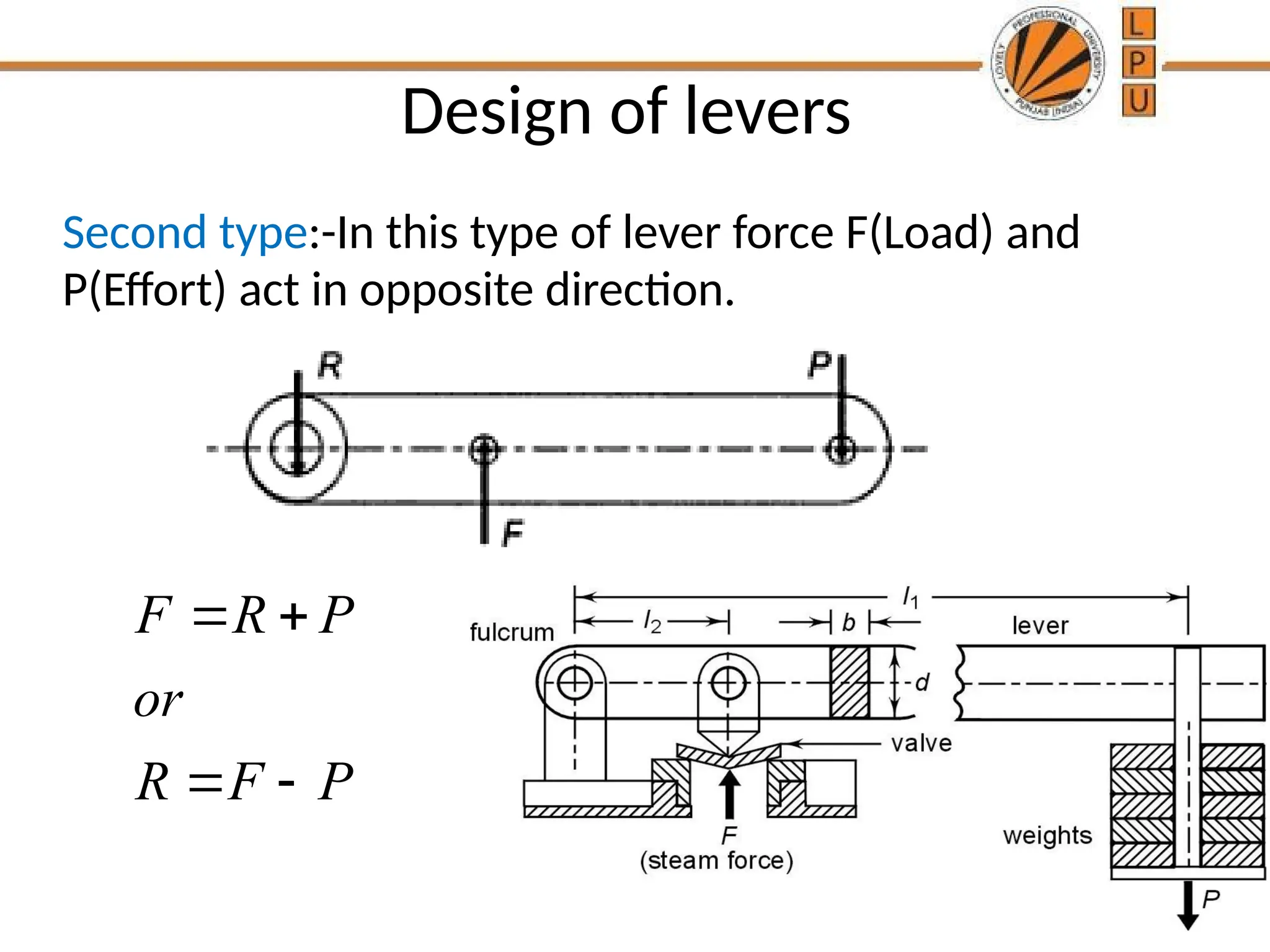 Design of levers
Second type:-In this type of lever force F(Load) and
P(Effort) act in opposite direction.
F R P
or
R F P
 
 
 