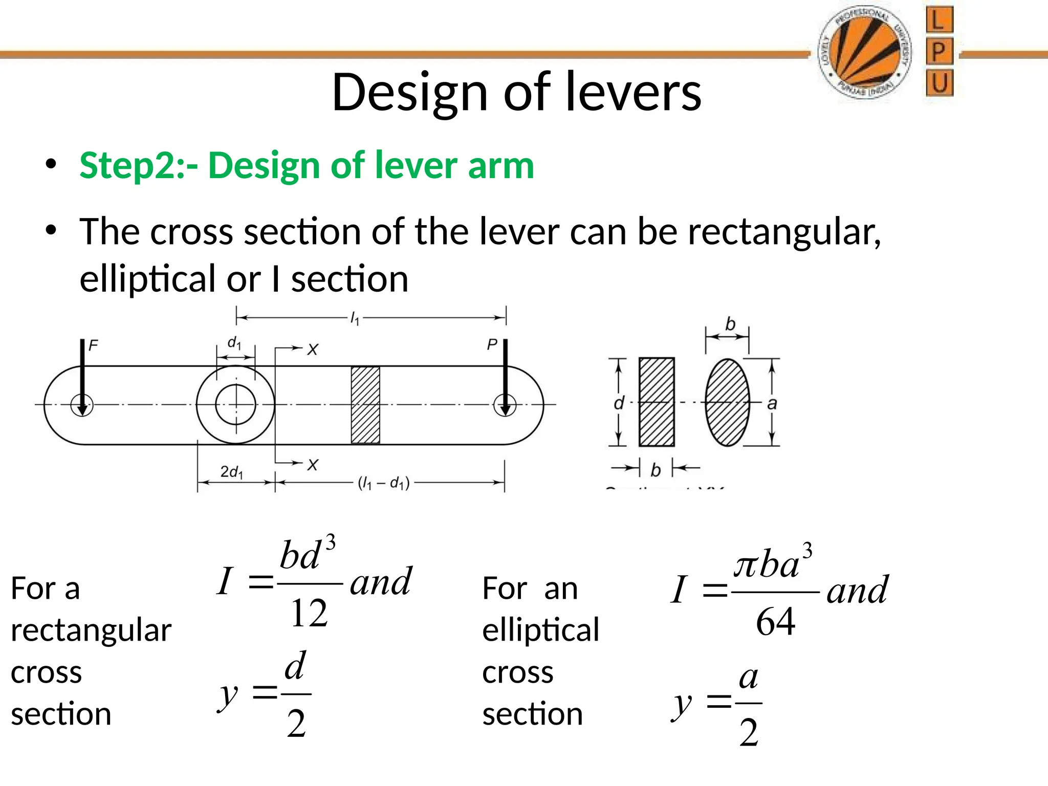 Design of levers
• Step2:- Design of lever arm
• The cross section of the lever can be rectangular,
elliptical or I section
3
12
2
bd
I and
d
y


For a
rectangular
cross
section
For an
elliptical
cross
section
3
64
2
ba
I and
a
y



 