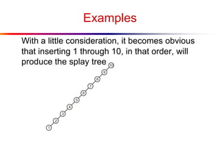 Examples
With a little consideration, it becomes obvious
that inserting 1 through 10, in that order, will
produce the splay tree
 