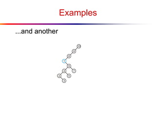 Examples
...and another
 