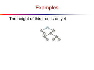 Examples
The height of this tree is only 4
 