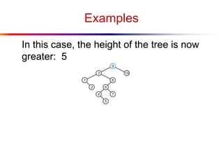 Examples
In this case, the height of the tree is now
greater: 5
 