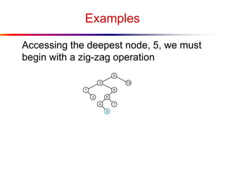 Examples
Accessing the deepest node, 5, we must
begin with a zig-zag operation
 