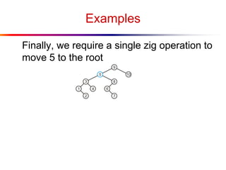 Examples
Finally, we require a single zig operation to
move 5 to the root
 