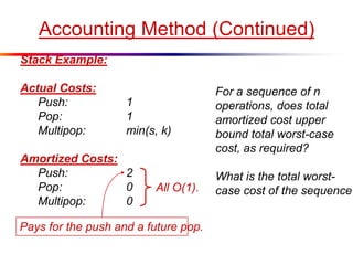 Accounting Method (Continued)
Stack Example:
Actual Costs:
Push: 1
Pop: 1
Multipop: min(s, k)
Amortized Costs:
Push: 2
Pop: 0
Multipop: 0
Pays for the push and a future pop.
All O(1).
For a sequence of n
operations, does total
amortized cost upper
bound total worst-case
cost, as required?
What is the total worst-
case cost of the sequence?
 