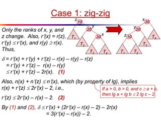 Case 1: zig-zig
10
20
30
T3 T4
T2
T1
z
y
x
30
20
10
T1 T2
T3
T4
x
y
z
Only the ranks of x, y, and
z change. Also, r(x) = r(z),
r(y)  r(x), and r(y)  r(x).
Thus,
 = r(x) + r(y) + r(z) – r(x) – r(y) – r(z)
= r(y) + r(z) – r(x) – r(y)
 r(x) + r(z) – 2r(x). (1)
Also, n(x) + n(z)  n(x), which (by property of lg), implies
r(x) + r(z)  2r(x) – 2, i.e.,
r(z)  2r(x) – r(x) – 2. (2)
By (1) and (2),   r(x) + (2r(x) – r(x) – 2) – 2r(x)
= 3(r(x) – r(x)) – 2.
If a > 0, b > 0, and c  a + b,
then lg a + lg b  2 lg c – 2.
 