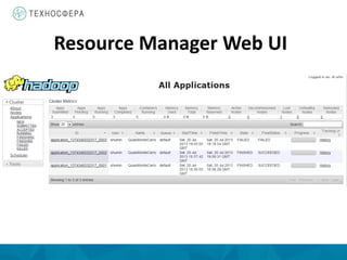 Resource Manager Web UI
 