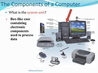 The Components of a Computer
 What is the system unit?
 Box-like case
containing
electronic
components
used to process
data
Muhammad Naeem
 