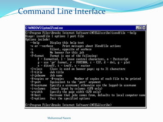 Command Line Interface
Muhammad Naeem
 