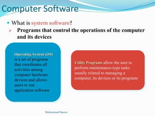 Computer Software
 What is system software?
Operating System (OS)
is a set of programs
that coordinates all
activities among
computer hardware
devices and allows
users to run
application software
Utility Programs allow the user to
perform maintenance-type tasks
usually related to managing a
computer, its devices or its programs
 Programs that control the operations of the computer
and its devices
Muhammad Naeem
 