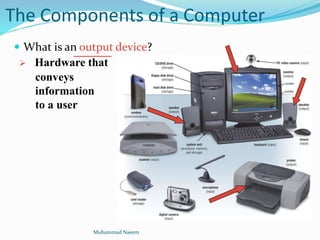 The Components of a Computer
 What is an output device?
 Hardware that
conveys
information
to a user
______
Muhammad Naeem
 