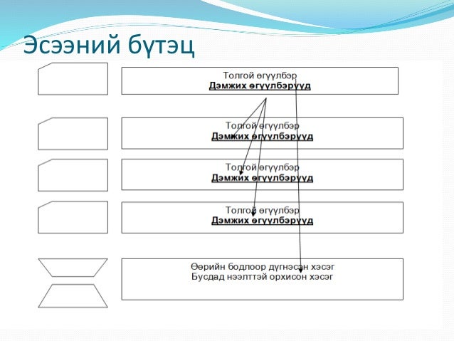 Lecture 13