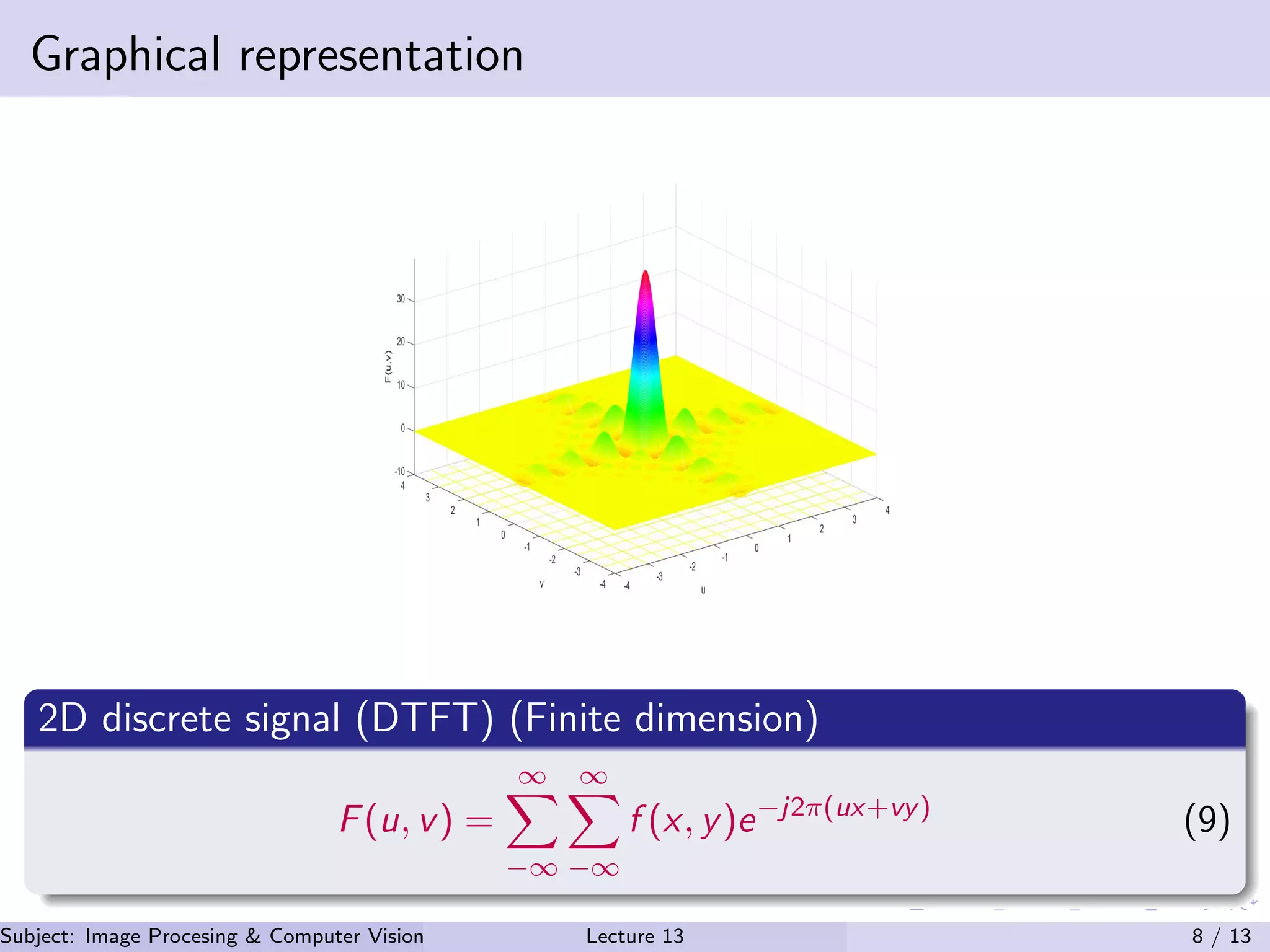 Lecture 13 (Usage of Fourier transform in image processing) | PDF ...