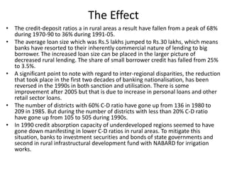 The Effect
• The credit-deposit ratios a in rural areas a result have fallen from a peak of 68%
during 1970-90 to 36% during 1991-05.
• The average loan size which was Rs.5 lakhs jumped to Rs.30 lakhs, which means
banks have resorted to their inherently commercial nature of lending to big
borrower. The increased loan size can be placed in the larger picture of
decreased rural lending. The share of small borrower credit has falled from 25%
to 3.5%.
• A significant point to note with regard to inter-regional disparities, the reduction
that took place in the first two decades of banking nationalisation, has been
reversed in the 1990s in both sanction and utilisation. There is some
improvement after 2005 but that is due to increase in personal loans and other
retail sector loans.
• The number of districts with 60% C-D ratio have gone up from 136 in 1980 to
209 in 1985. But during the number of districts with less than 20% C-D ratio
have gone up from 105 to 505 during 1990s.
• In 1990 credit absorption capacity of underdeveloped regions seemed to have
gone down manifesting in lower C-D ratios in rural areas. To mitigate this
situation, banks to investment securities and bonds of state governments and
second in rural infrastructural development fund with NABARD for irrigation
works.
 