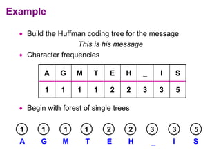 Example
 Build the Huffman coding tree for the message
This is his message
 Character frequencies
 Begin with forest of single trees
A G M T E H _ I S
1 1 1 1 2 2 3 3 5
1
1 3
1 2
1 2 3 5
A G I S
M T E H _
 