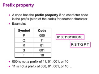 Prefix property
 A code has the prefix property if no character code
is the prefix (start of the code) for another character
 Example:
 000 is not a prefix of 11, 01, 001, or 10
 11 is not a prefix of 000, 01, 001, or 10 …
Symbol Code
P 000
Q 11
R 01
S 001
T 10
01001101100010
R S T Q P T
 