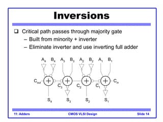 Temperature Inversion Vlsi Lecture on Adders in VLSI Design in ECE Engineering | PPT