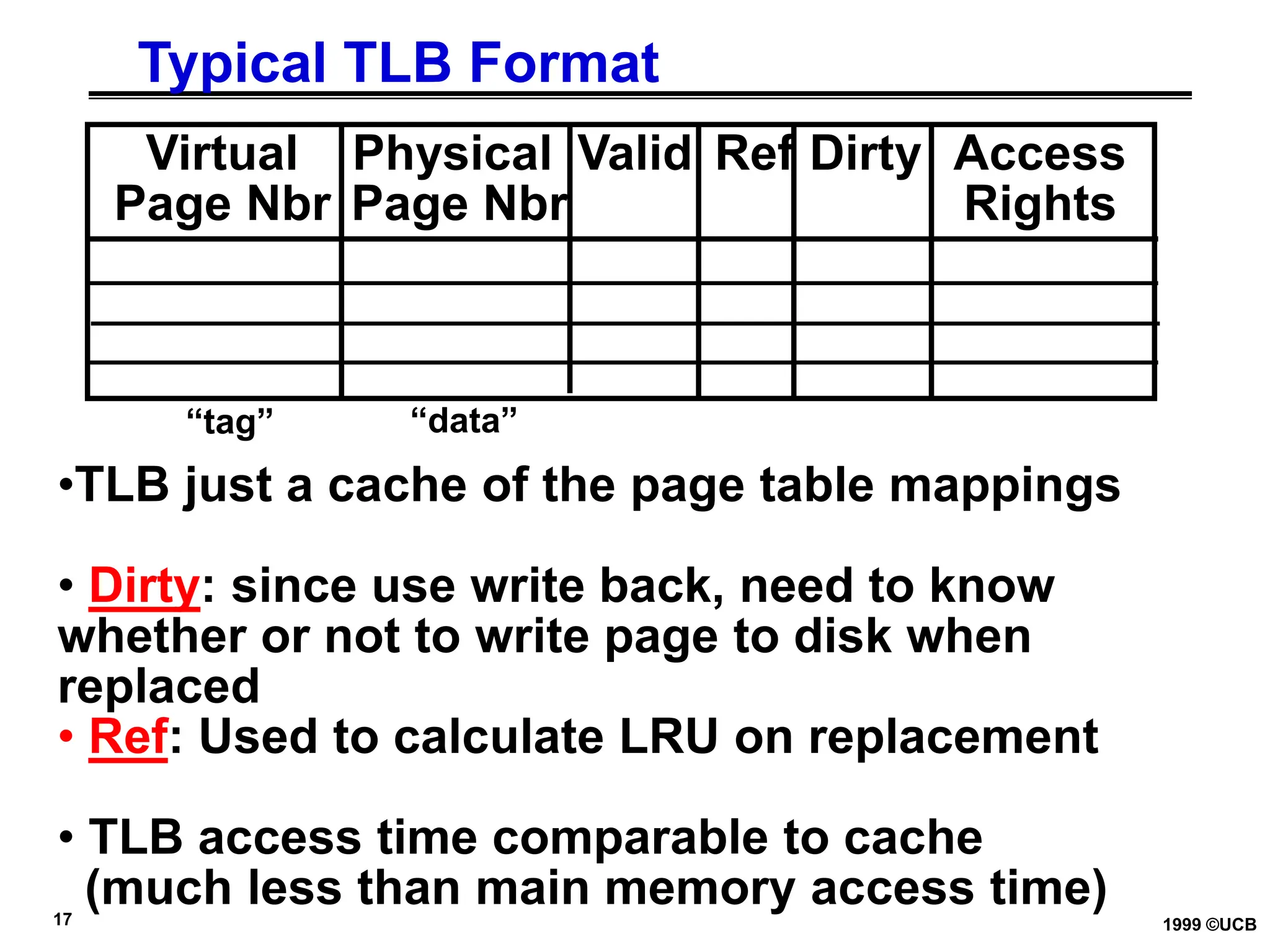 17 1999 ©UCB
Typical TLB Format
Virtual Physical Valid Ref Dirty Access
Page Nbr Page Nbr Rights
•TLB just a cache of the page table mappings
• Dirty: since use write back, need to know
whether or not to write page to disk when
replaced
• Ref: Used to calculate LRU on replacement
• TLB access time comparable to cache
(much less than main memory access time)
“tag” “data”
 