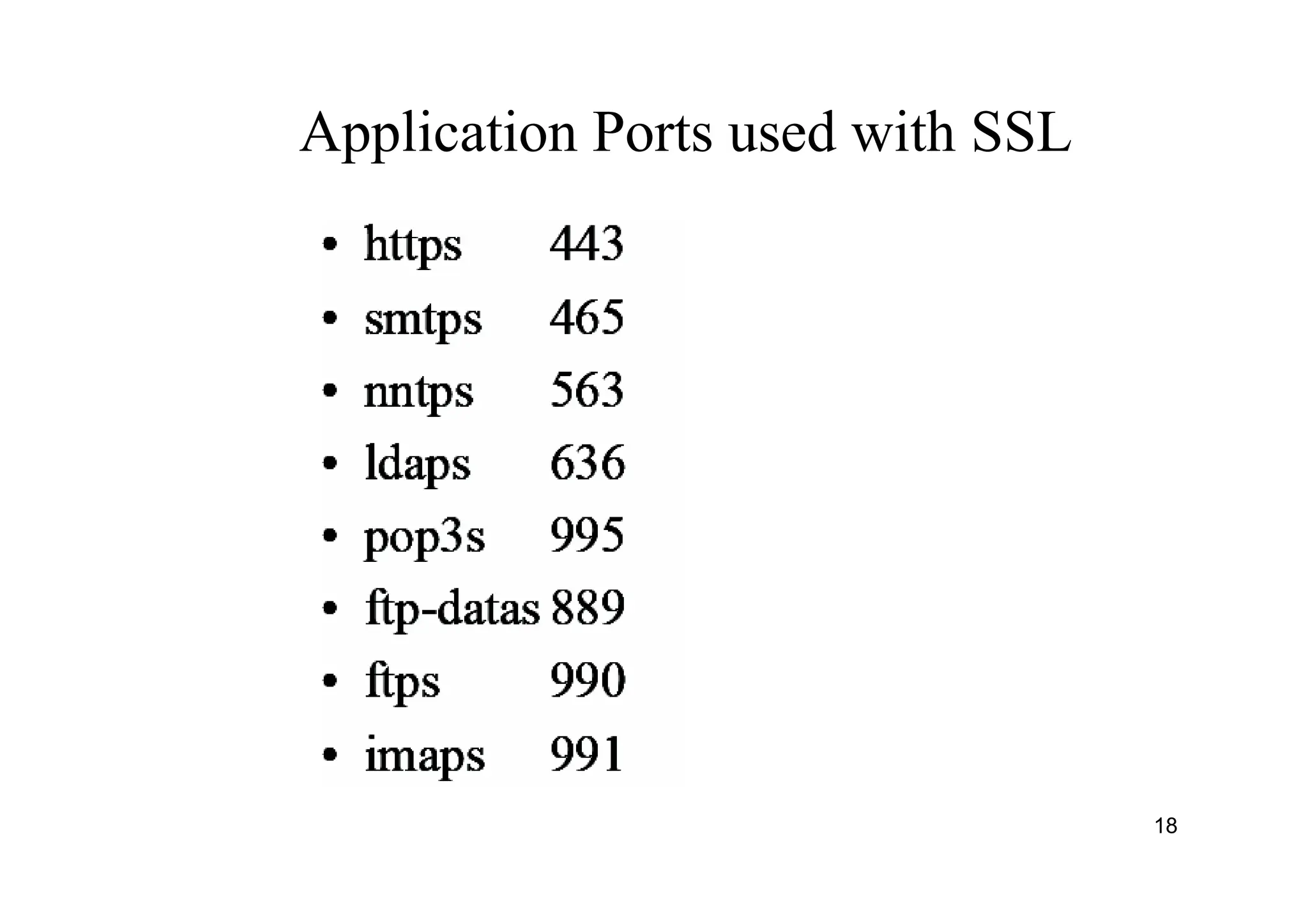 18
Application Ports used with SSL
 