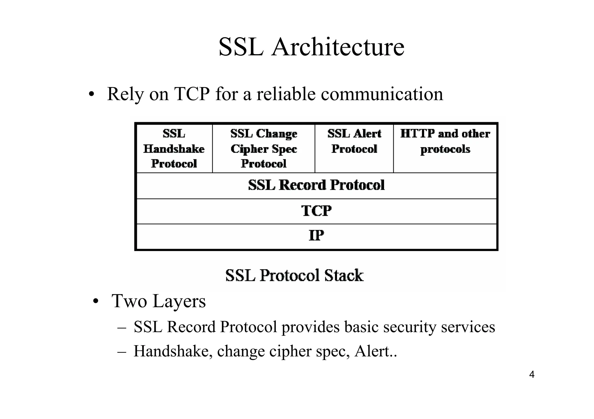 4
SSL Architecture
• Rely on TCP for a reliable communication
• Two Layers
– SSL Record Protocol provides basic security services
– Handshake, change cipher spec, Alert..
 