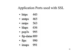18
Application Ports used with SSL
 