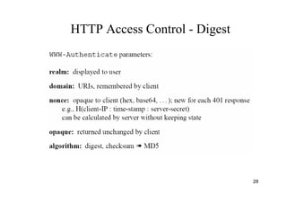 28
HTTP Access Control - Digest
 