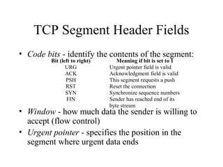 the TCP transmission control protocol | PPT