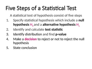 Five Steps of a Statistical Test
A statistical test of hypothesis consist of five steps
1. Specify statistical hypothesis which include a null
hypothesis H0 and a alternative hypothesis Ha
2. Identify and calculate test statistic
3. Identify distribution and find p-value
4. Make a decision to reject or not to reject the null
hypothesis
5. State conclusion
 