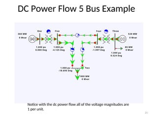 Dc Load Flow Example load flow studies power s Lecture_13.ppt