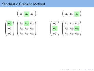 Stochastic Gradient Method
wT
1
wT
2
wT
3












A11 A12 A13
A21 A22 A23
A31 A32 A33












h1 h2 h3
 
wT
1
wT
2
wT
3












A11 A12 A13
A21 A22 A23
A31 A32 A33












h1 h2; h3
 
 