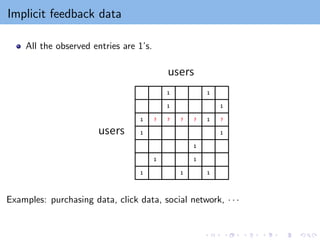Implicit feedback data
All the observed entries are 1’s.
Examples: purchasing data, click data, social network, · · ·
 