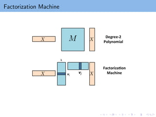 Factorization Machine
 