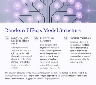 Comprehensive Guide to Random Effects Models in Food Research and ...
