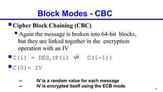 Lecture 13-Block Cipher Modes & Attacks on Block Cipher.pptx