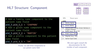 Principles of Health Informatics: Communication systems in healthcare | PDF
