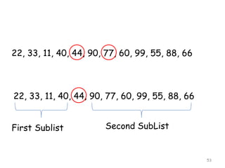 22, 33, 11, 40, 44, 90, 77, 60, 99, 55, 88, 66

22, 33, 11, 40, 44, 90, 77, 60, 99, 55, 88, 66
First Sublist

Second SubList

53

 