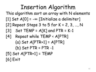Insertion Algorithm

This algorithm sort an array with N elements
[1] Set A[0] = -∞ [Initialize a delimiter]
[2] Repeat Steps 3 to 5 for K = 2, 3, …, N
[3] Set TEMP = A[K] and PTR = K-1
[4] Repeat while TEMP < A[PTR]
(a) Set A[PTR+1] = A[PTR]
(b) Set PTR = PTR -1
[5] Set A[PTR+1] = TEMP
[6] Exit
61

 