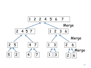 1 2 2 4 5 6

7
Merge

2 4 5 7

1 2 3 6

Merge
2 5

5

2

4 7

4

7

1

1

3

3

2

6
Merge

2

6
69

 