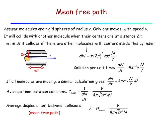 define the mean free path of gas molecules