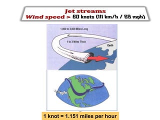 18

1 knot = 1.151 miles per hour

 