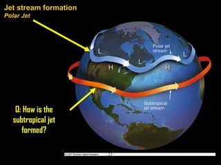 Jet stream formation
Polar Jet

Q: How is the
subtropical jet
formed?
21

 