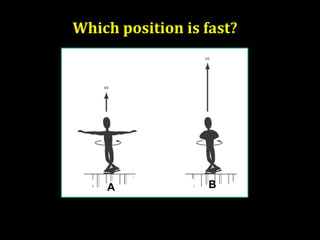 Which position is fast?

B

A

22

 