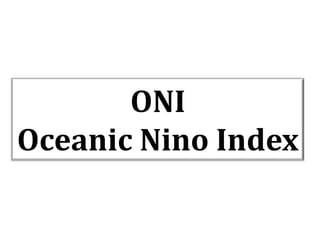 ONI
Oceanic Nino Index

 