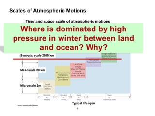 Scales of Atmospheric Motions
Time and space scale of atmospheric motions
Typical size

Global scale 5000 km

Synoptic scale 2000 km

Mesoscale 20 km

Microscale 2m

Typical life span
6

 